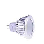 LED Focos